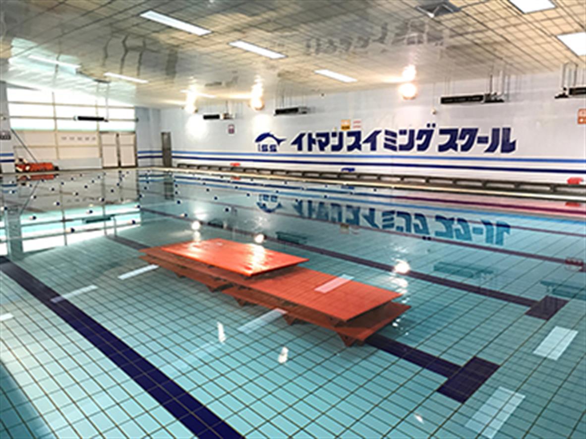 swimming
